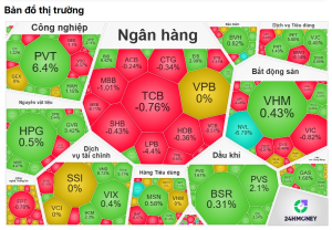 Thứ ba 29/9 thanh khoản thấp 12N