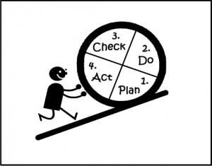 cai tien va doi moi p3-kaizen 2